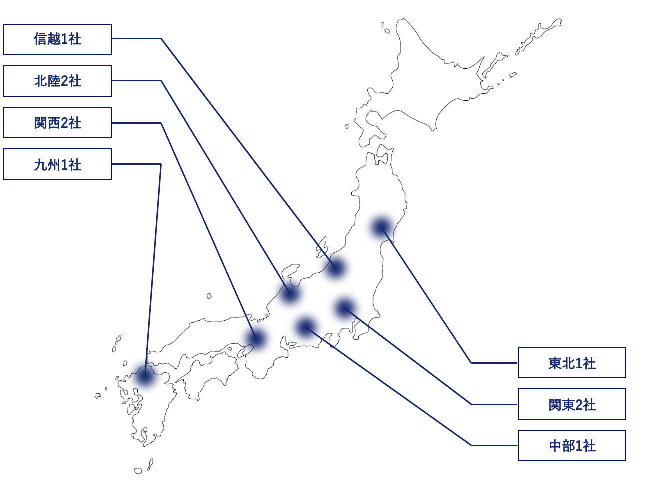 関与先マップ